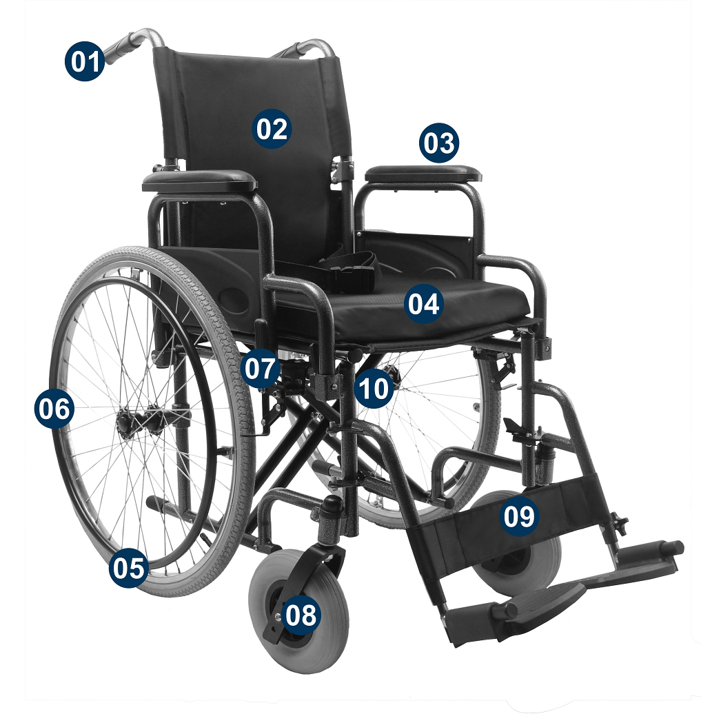 Componentes da cadeira de rodas D500 Dellamed