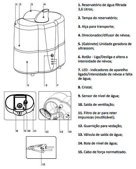 Waterclear Premium - Manual